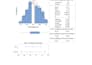 create publication ready graphical abstracts and scientific figures